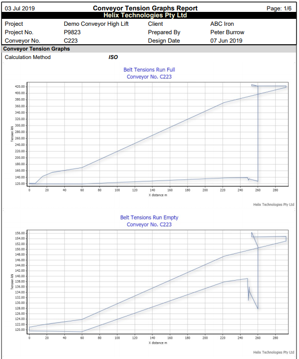 Helix DeltaT Conveyor Design Help